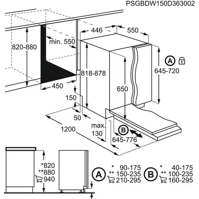 PSGBDW150D363002
